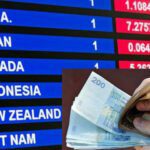 أسعار العملات الأجنبية بالدرهم المغربي