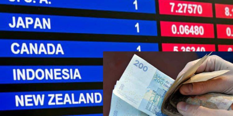 أسعار العملات الأجنبية بالدرهم المغربي