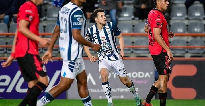 الدوري المكسيكي الممتاز