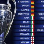 النظام الجديد لدوري أبطال أوروبا