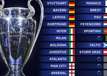 النظام الجديد لدوري أبطال أوروبا