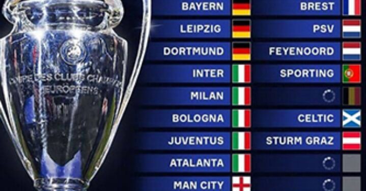 النظام الجديد لدوري أبطال أوروبا