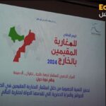 الاستثمار في المغرب