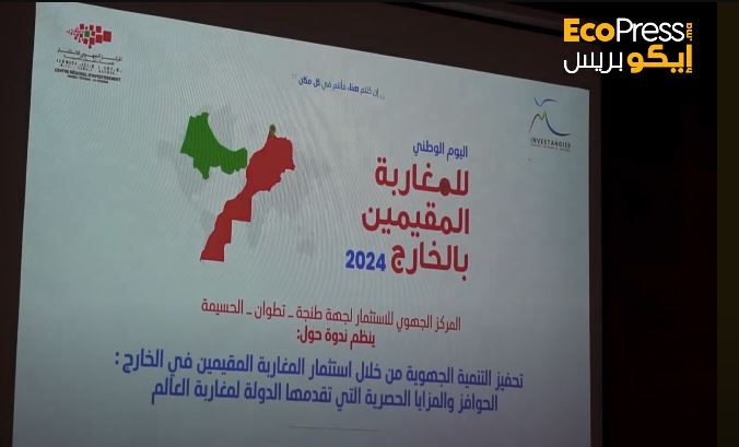 الاستثمار في المغرب