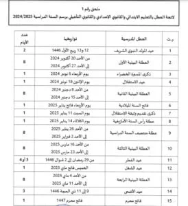 لائحة العطل المدرسية بالمغرب 2024-2025