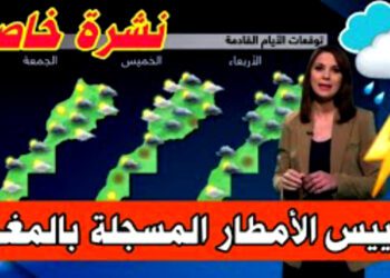 مقاييس التساقطات المطرية الأخيرة