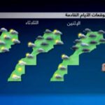 أمطار وزخات رعدية قوية بطنجة واللوكوس اليوم الثلاثاء