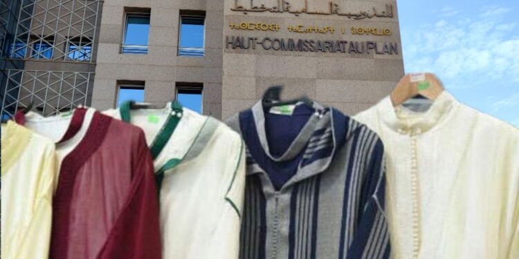 ارتفاع تكاليف صِناعة الأغذية والملابس والنسيج في المغرب