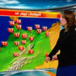 النشرة الجوية