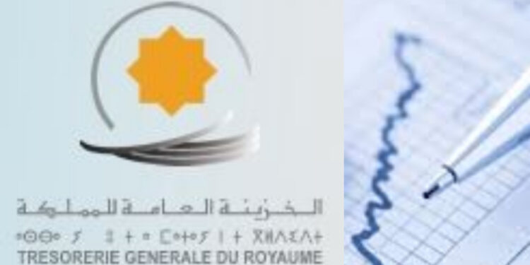 عجز الميزانية