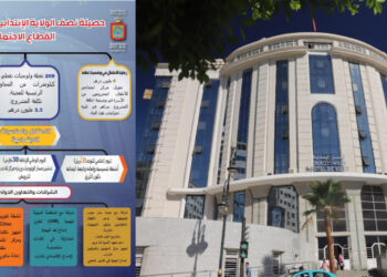 جماعة طنجة تكشف عن حصيلة نصف الولاية الانتدابية