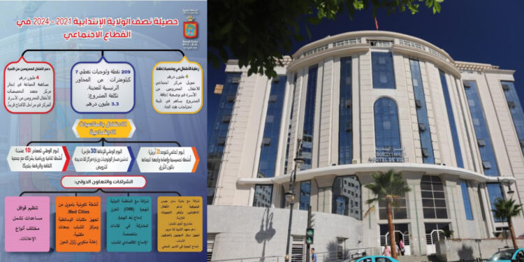 جماعة طنجة تكشف عن حصيلة نصف الولاية الانتدابية