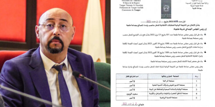 فشل جماعة طنجة في عملية توظيف.. نقص في الكفاءات أم أسباب أخرى؟