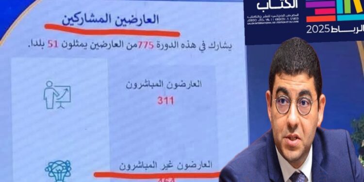فضيحة المعرض الدولي للكتاب تطارد الوزير بنسعيد