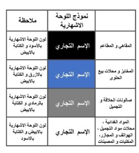 قرار الالوان الموحدة لكل نوع