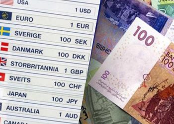 بنك المغرب ينشر أسعار صرف أهم العملات الأجنبية اليوم الأربعاء