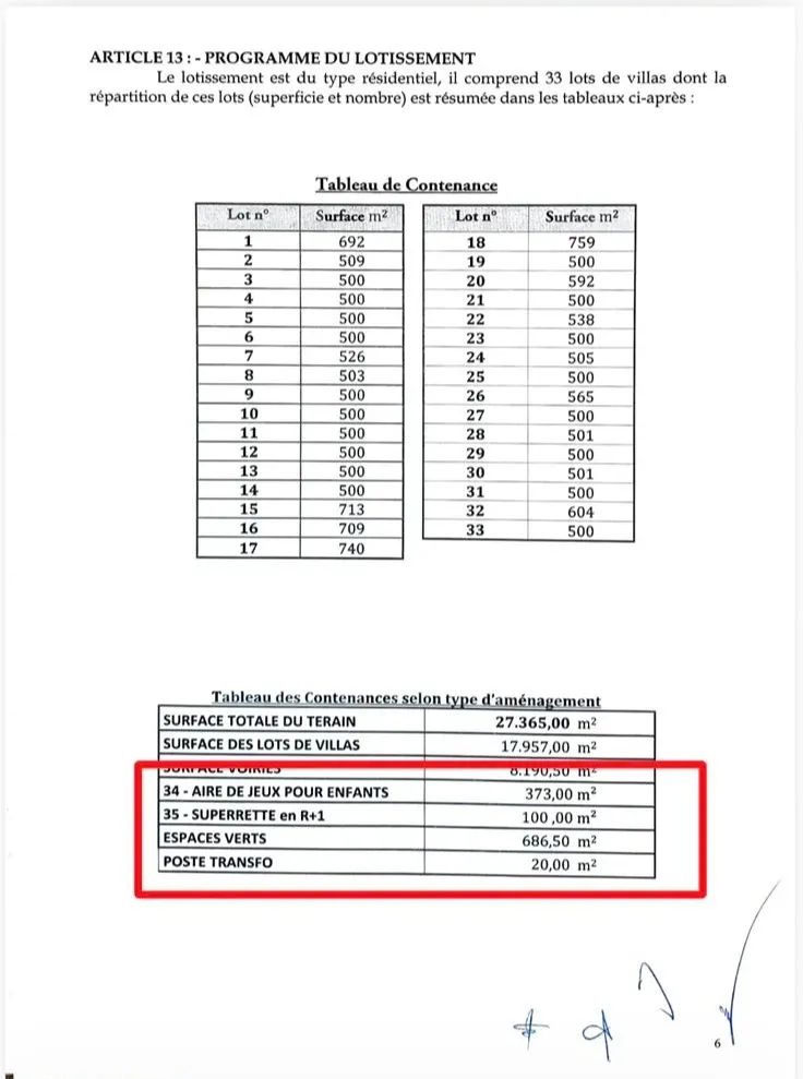 فضاء ألعاب للأطفال كما هو مصادق عليه في تصميم التجزئة العقارية 