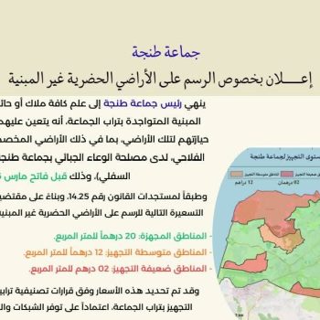 رسم الأراضي الغير مبنية 