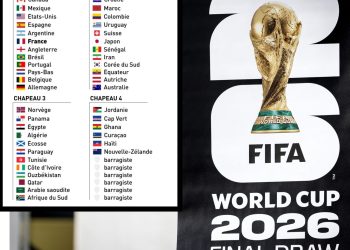 مجموعة المغرب في مونديال 2026… موعد قرعة والقنوات الناقلة
