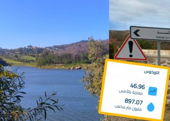 بالأرقام .. هذه نسبة ملأ سدود العرائش وطنجة وتطوان