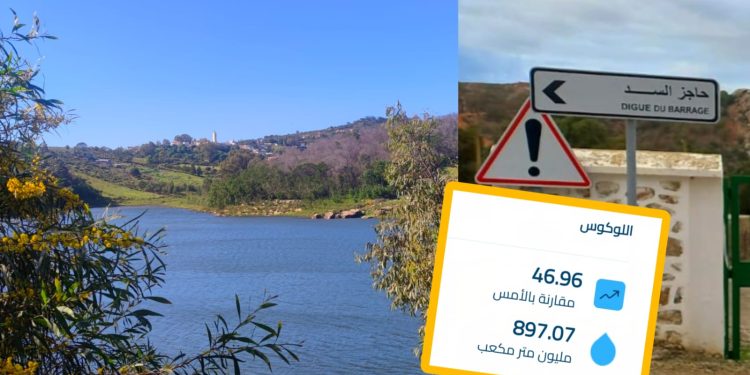 بالأرقام .. هذه نسبة ملأ سدود العرائش وطنجة وتطوان