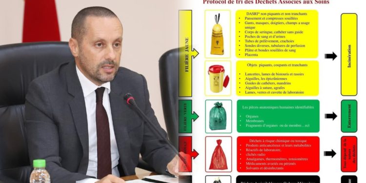 النفايات الطبية بمستشفيات طنجة ... مشاهد مقززة تؤذي المهنيين والمرضى