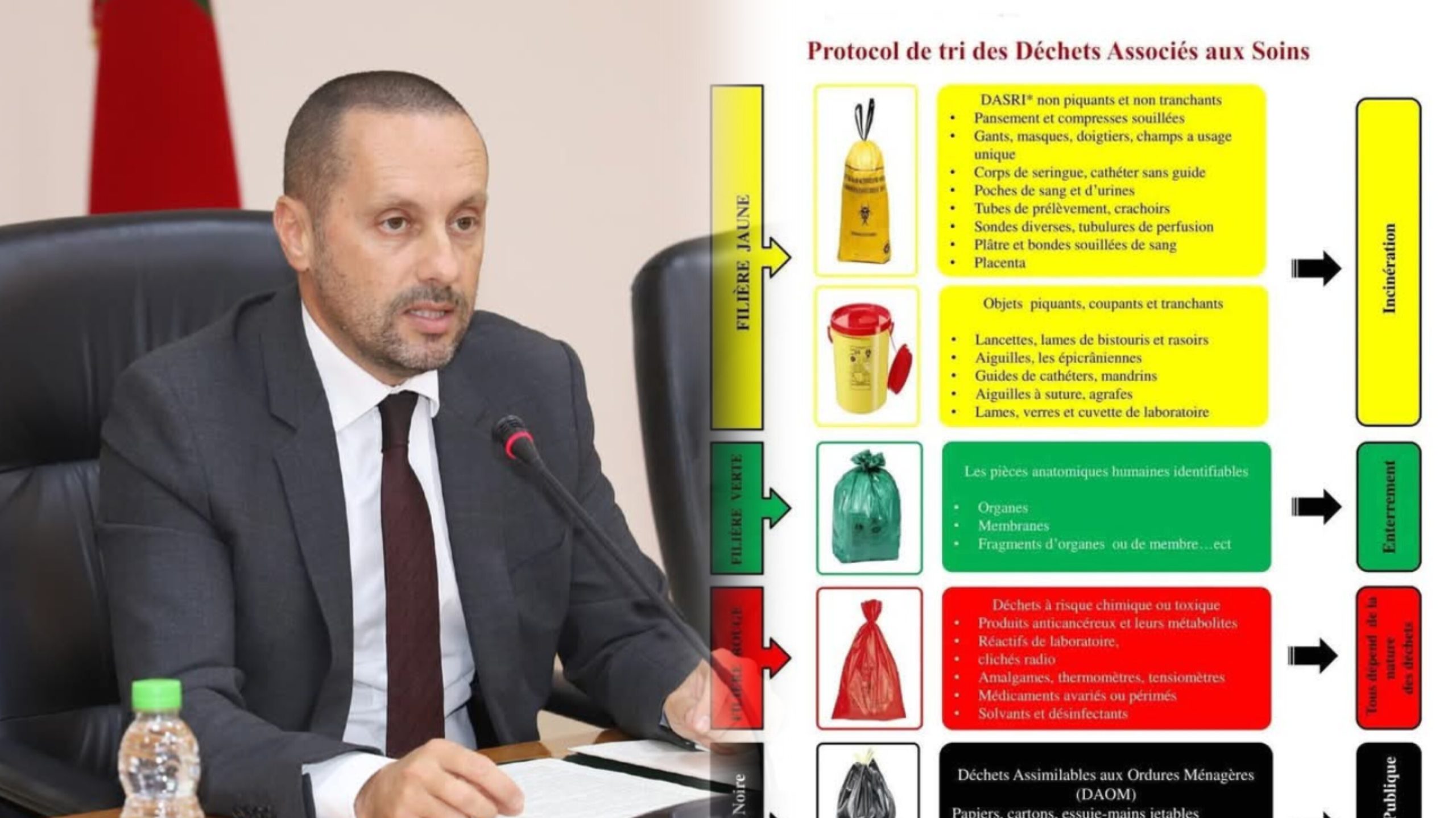 النفايات الطبية بمستشفيات طنجة ... مشاهد مقززة تؤذي المهنيين والمرضى