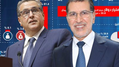 مقارنة أسعار المعيشة ومعدل البطالة والدين الخارجي بين حكومة العثماني وأخنوش