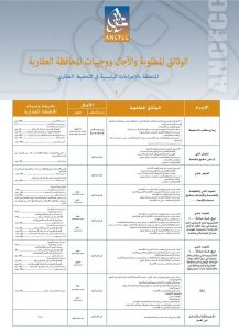 الوثائق المطلوبة والآجال ووجيبات المحافظة العقارية