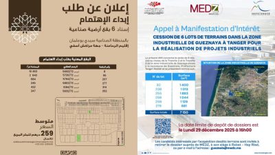 مقارنة صادمة.. سعر المتر الصناعي في مراكش 259 درهما مقابل أزيد من 500 درهم بطنجة