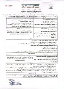 إعلان عن طلب اقتراح مشاريع  1/2026 لفائدة الشباب حاملي أفكار مشاريع  برسم سنة 2026