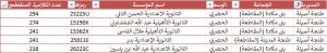 اضغط على الصورة لرؤيتها بالحجم الطبيعي