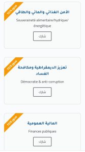 محاور المنصة