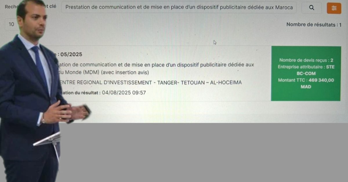 طنجة.. تساؤلات حول ميزانية "اليوم الوطني المهاجر" الذي ينظمها المركز الجهوي للاستثمار