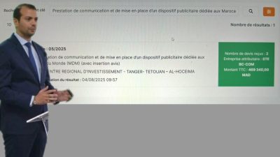 طنجة.. تساؤلات حول ميزانية "اليوم الوطني المهاجر" الذي ينظمها المركز الجهوي للاستثمار