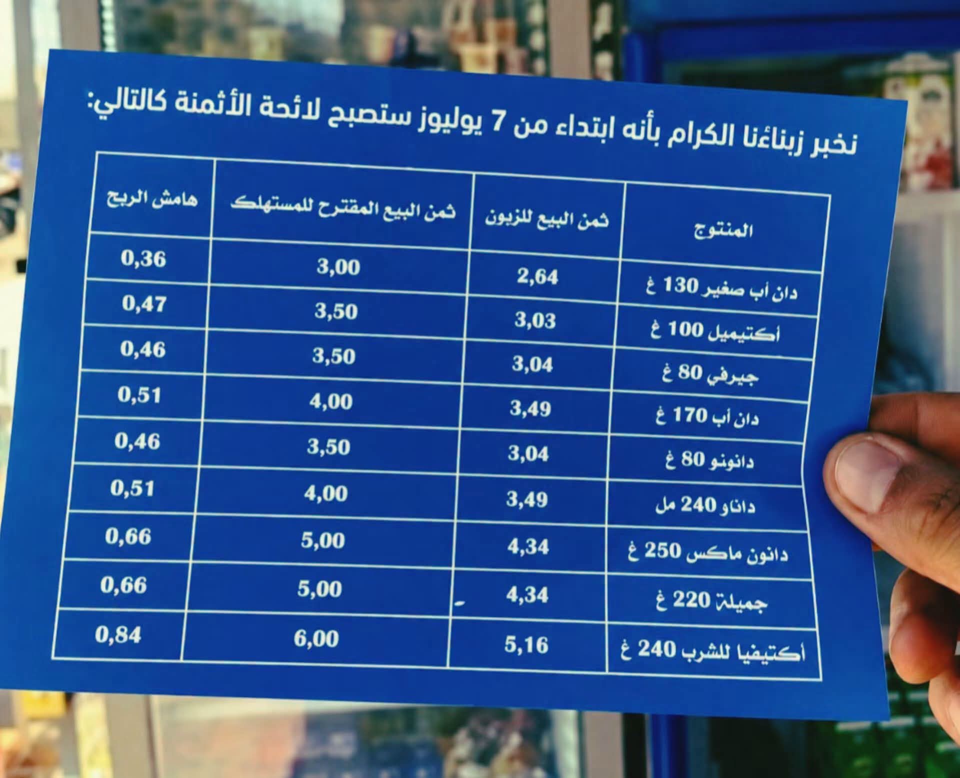 لائحة الزيادة الكاملة لأسعار المنتوجات التي قررت شركة دانون الزيادة فيها 